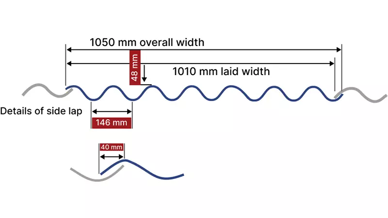 Technical Details Of Coloured Cement Roofing Sheets With 40 mm Side Lap